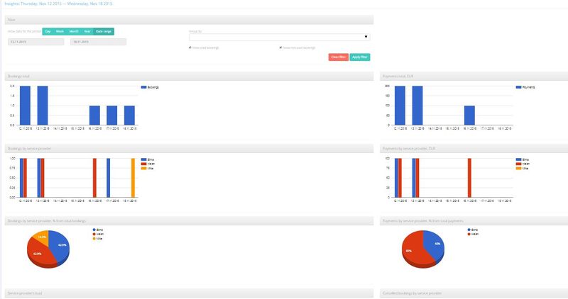 File:Insights screen.JPG