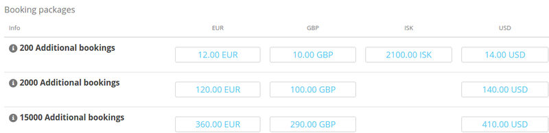 File:Additional bookings.png