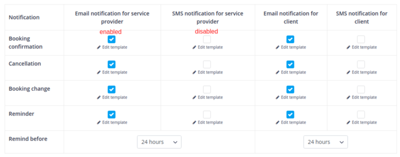 File:Notifications on-off.png
